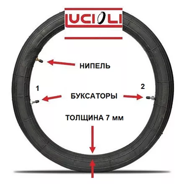 Фото Камера задняя Lucioli, R19 - 7мм усиленная